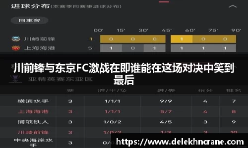 川前锋与东京FC激战在即谁能在这场对决中笑到最后